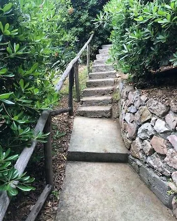 Grazia Casa vacanze